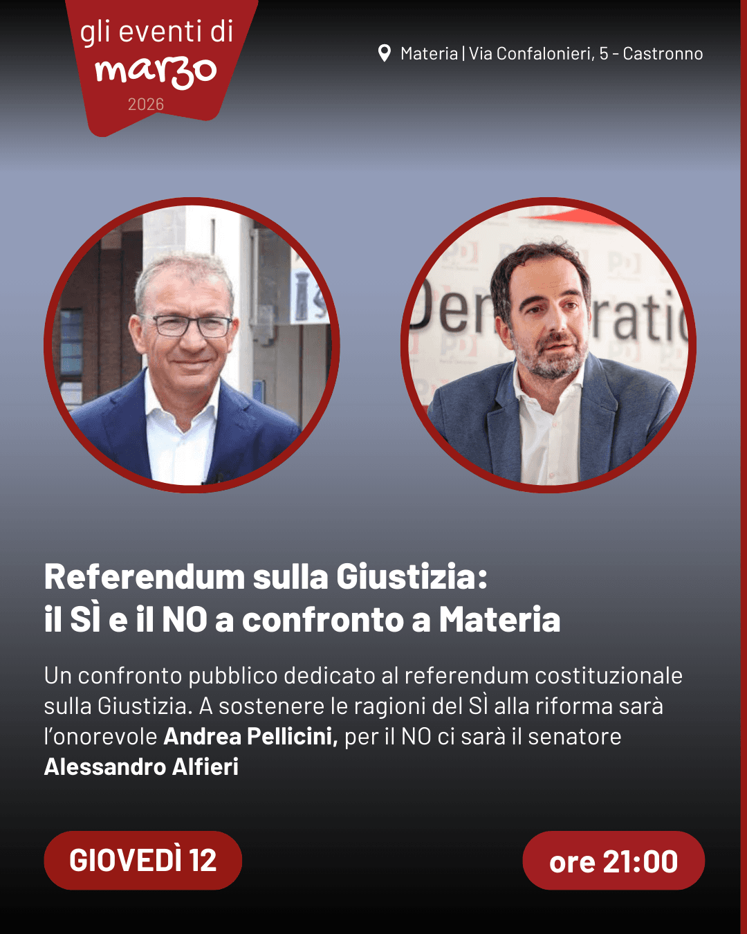 Referendum SI NO